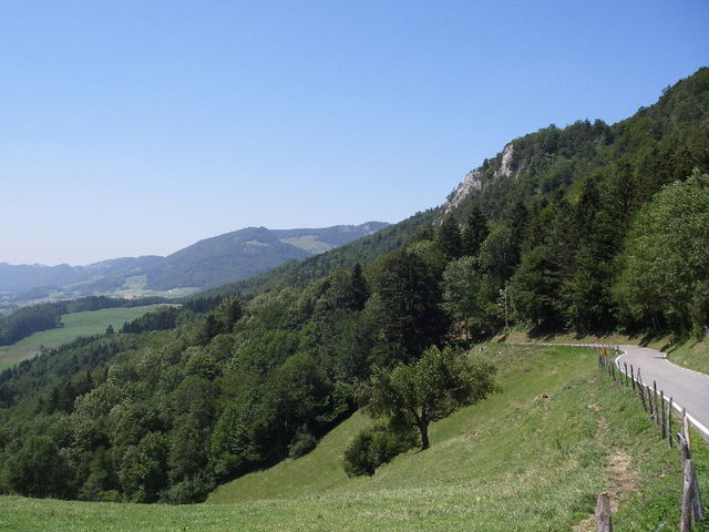 Breitenhoehe