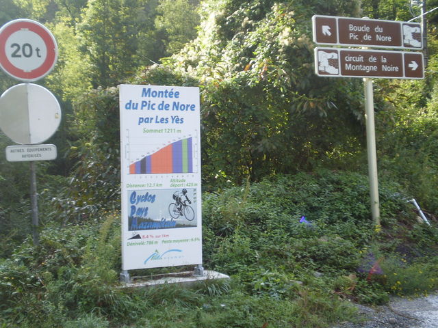 Nordanfahrt: Am Beginn der Auffahrt in der Gorges de l'Arnette steht ein hübsches Steigungsprofil....leider stimmt es hinten und vorne nicht.